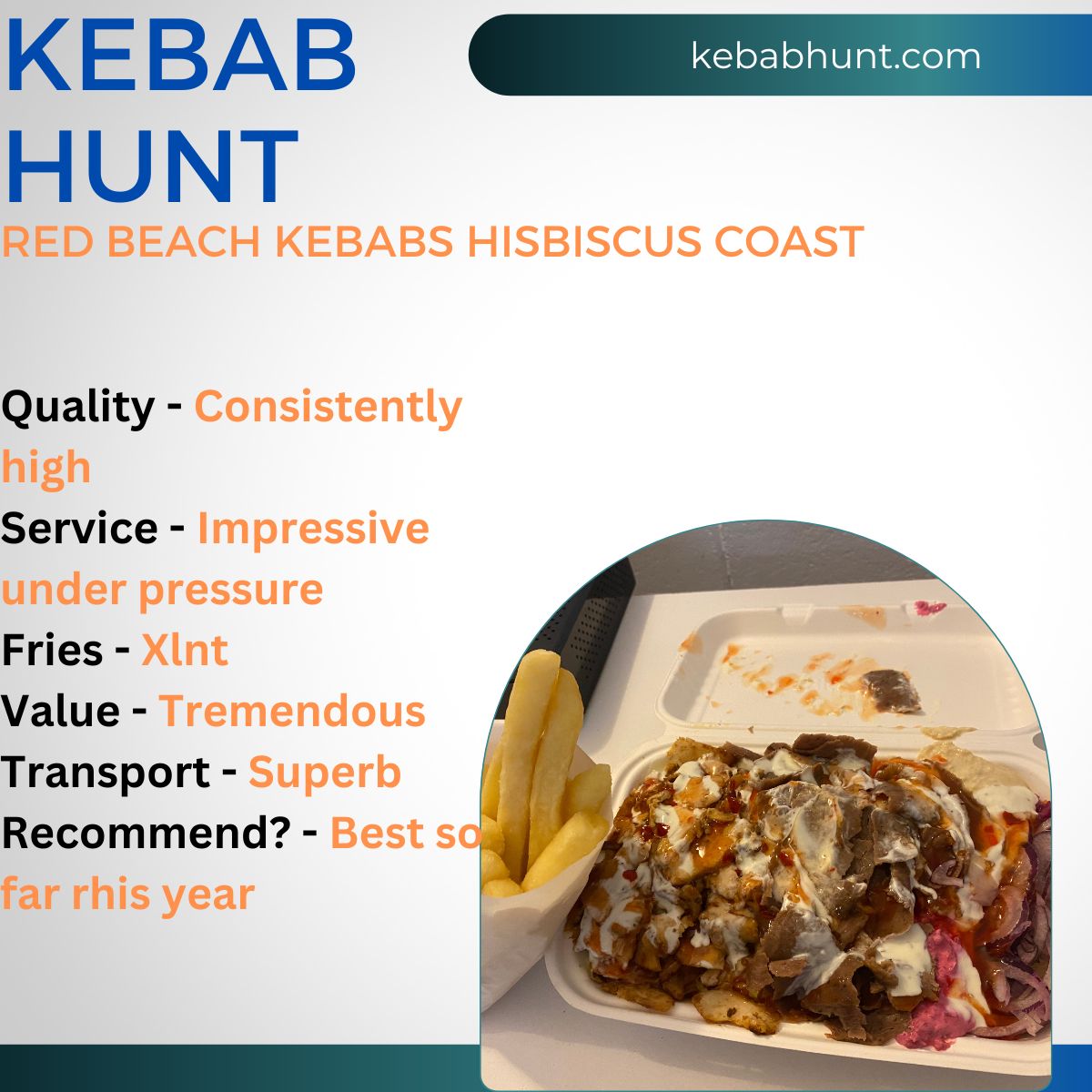 Kebab scoresheet Red Beach Kebabs Nov2024